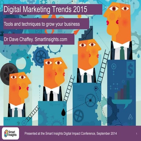 Digital Marketing Trends 2015