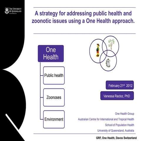 A strategy for addressing public health and zoonotic issues using a One Healt...