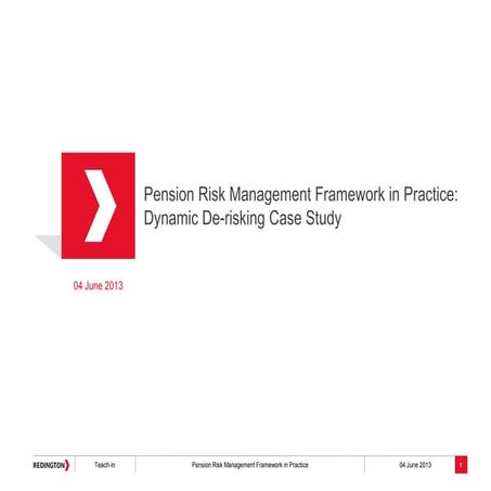 Dynamic Risk Management in Practice