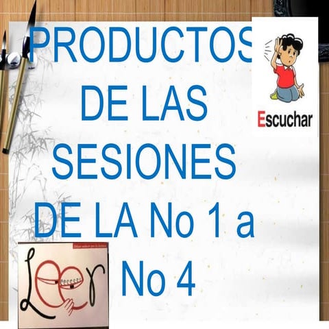 PRODUCTOS DE LAS SESIONES DE LA 1 A LA 4 ELABORO MIREYA ALVAREZ 