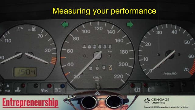 Measuring performance for entrepreneurial ventures