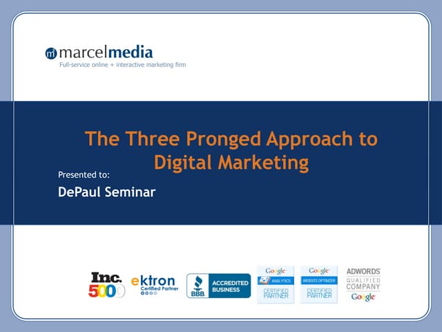 3 Prong Approach  to Digital and Social Marketing 