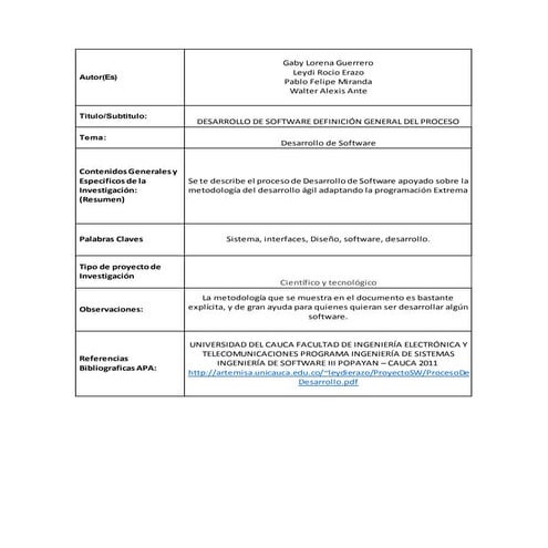 Desarrollo de software