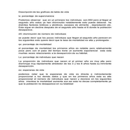 Descripción de las graficas de tabla de vida