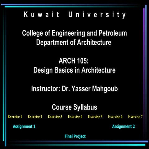 Architectural Design Basics - أساسيات التصميم المعماري