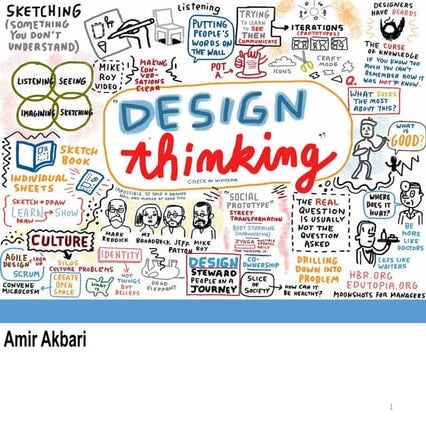 Design thinking  workshop