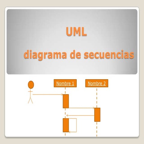 Diagrama De Secuencia