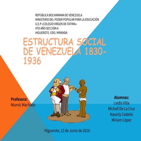 Estructura social de Venezuela 1830-1936