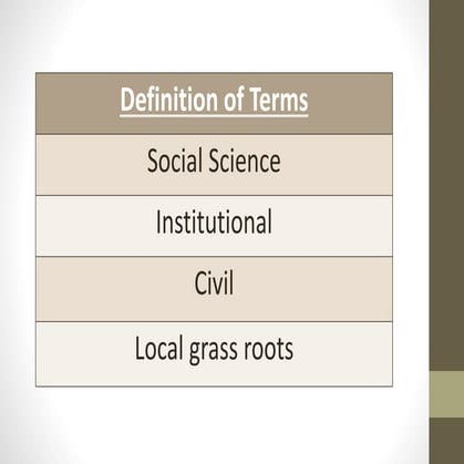 Different Perspective on Community