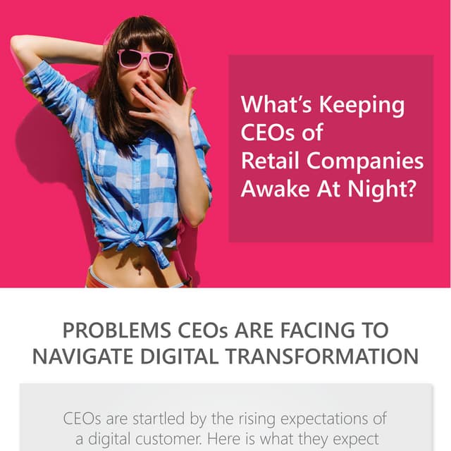 Digital Transformation in Retail