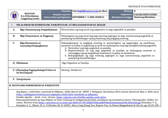 Detailed Lesson Log MATATAG _Values Education 8 Q2 W2.docx