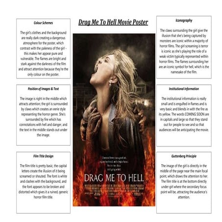 Movie Poster Research - Drag Me To Hell
