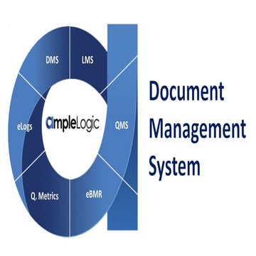 Document management system