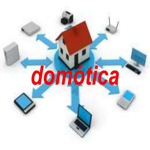 Domótica