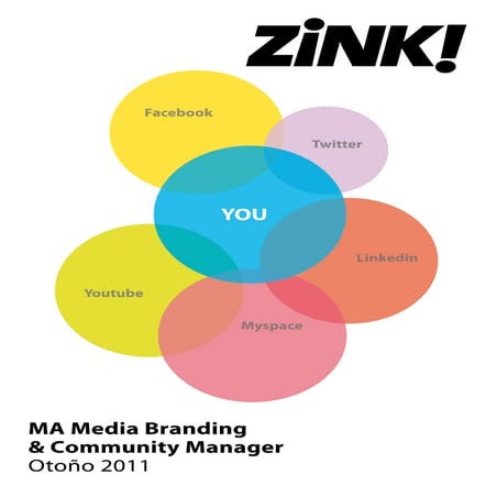 MASTER ZINK COMMUNITY MANAGER