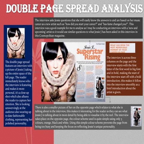 Double page spread analysis