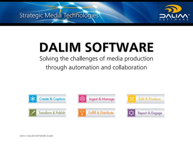 DALIM Software - Solving the challenges of media production through automatio...