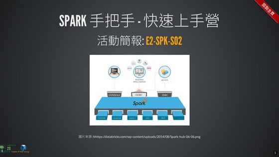 Spark手把手:[e2-spk-s02]