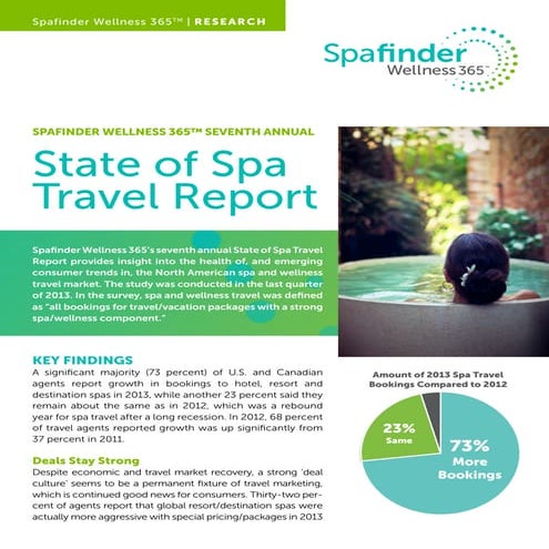 stateofspatravel32414