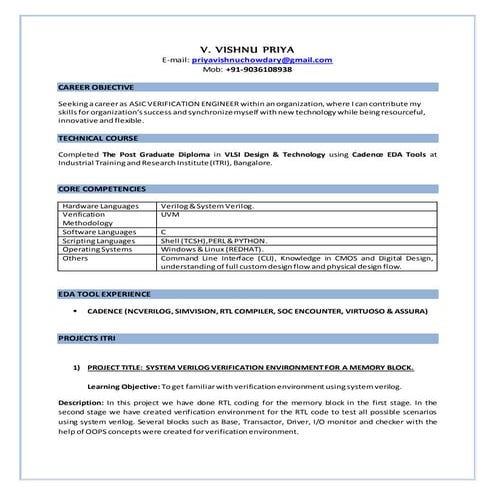 RESUME_VISHNU_PRIYA