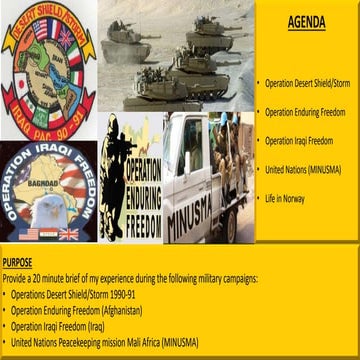 Presentation of Combat and Peace Deployments and personal life