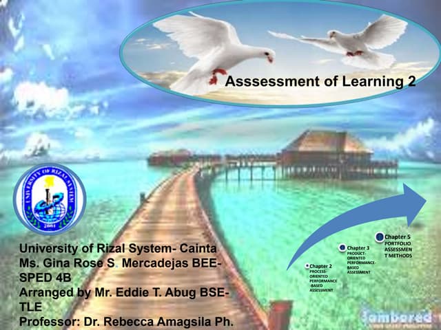 PORTFOLIO/PRODUCT/PROCESS ORIENTED PERFORMANCE-BASED ASSESSMENT, Ed8