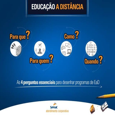 As 4 perguntas essenciais para desenhar programas de EaD 