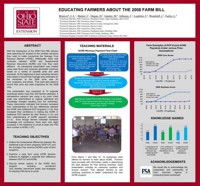 Educating Farmers About The 2008 Farm Bill