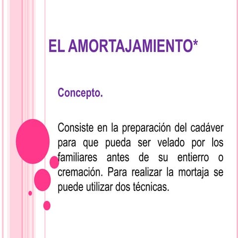 El amortajamiento