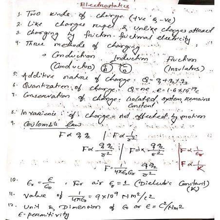 Electric Charges and Fields.pdf