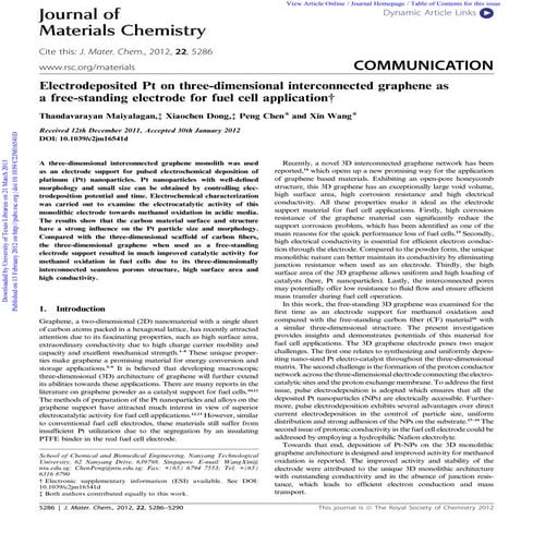Electrodeposited pt on three dimensional interconnected graphene as a free st...