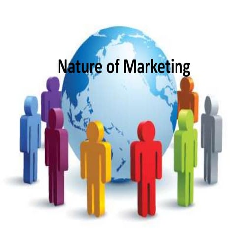 Elements of Marketing