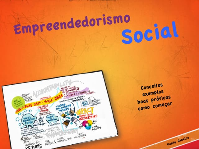 Aula de Empreendedorismo Social - Pablo Ribeiro
