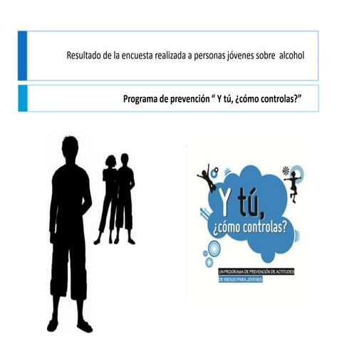 Encuesta realizada a personas jóvenes sobre alcohol 