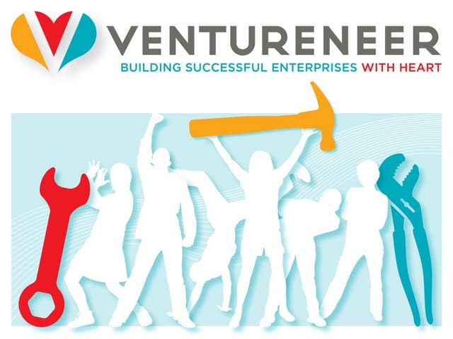 Entrepreneurship Is It For Me