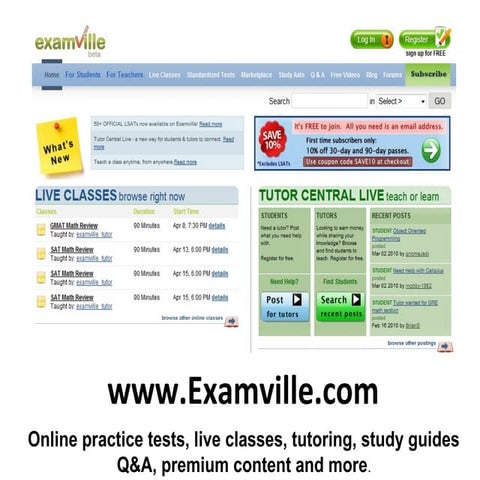 Envelopes of the brain