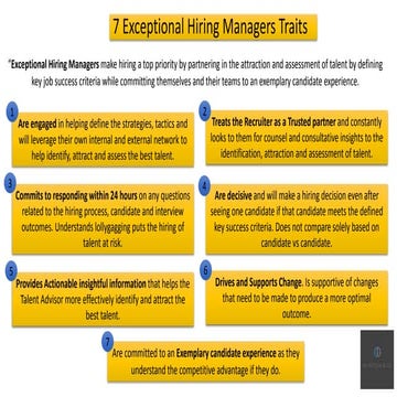 Exceptional Hiring Managers defined