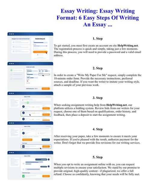 Essay Writing Essay Writing Format 6 Easy Steps Of Writing An Essay