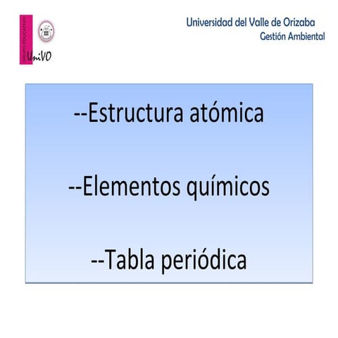 Estructura atomica