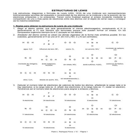 Estructuras de lewis (1)