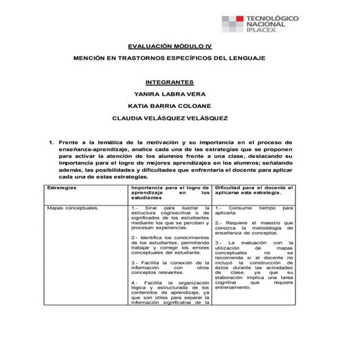Evaluacion  modulo  -iv enviar