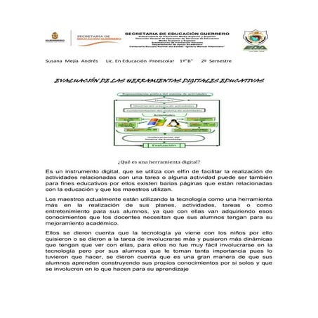 Evaluacion de las herramientas digitales educativas