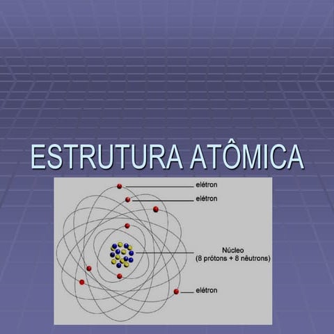 Evolução dos modelos atômicos