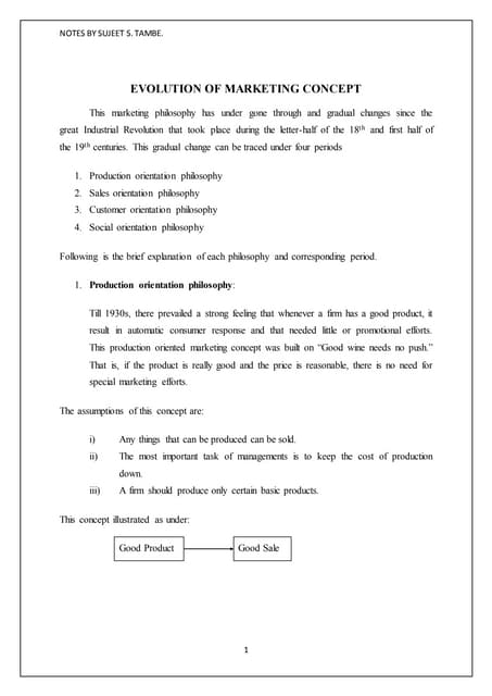 EVOLUTION OF MARKETING CONCEPT