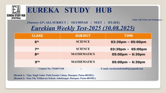 Exam routine of the test conducted in the educ. inst.
