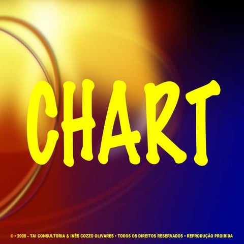 CHART - Exercício estruturado