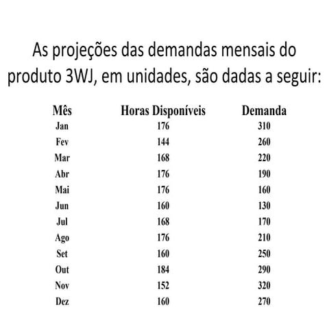 Exercício resolvido   planejamento agregado apostila