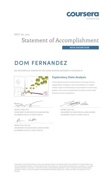 Exploratory Data Analysis