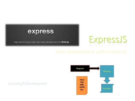 Express js