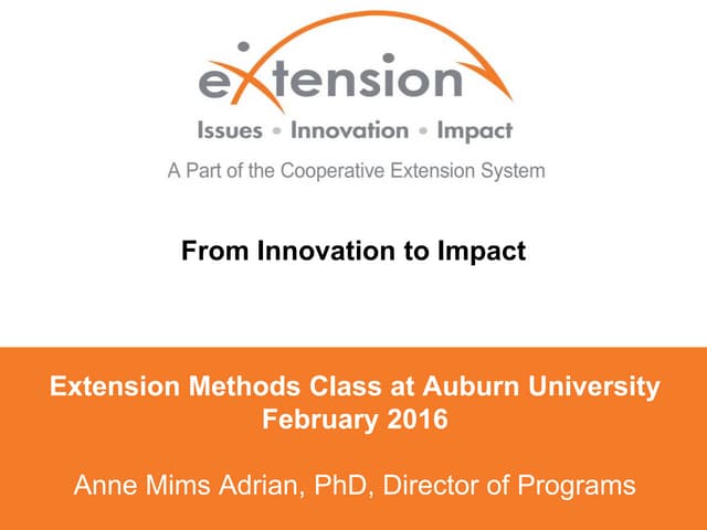 eXtension for Extension Methods class 